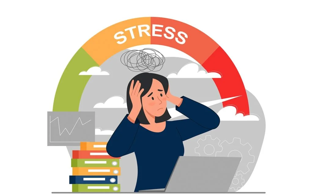 Managing Stress with Ayurveda: Proven Techniques for a Balanced Mind